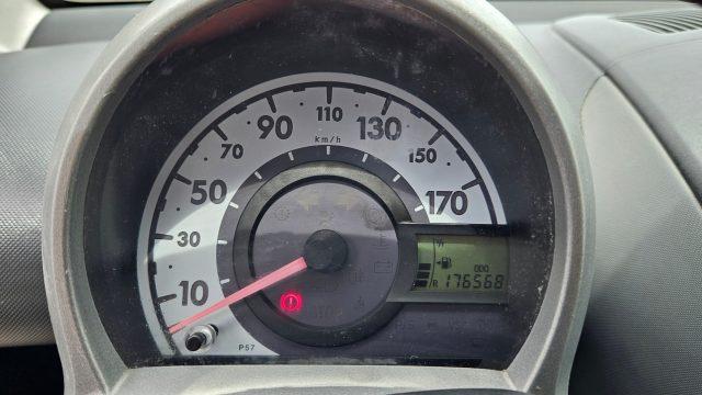 CITROEN C1 1.0 3 porte C1TY