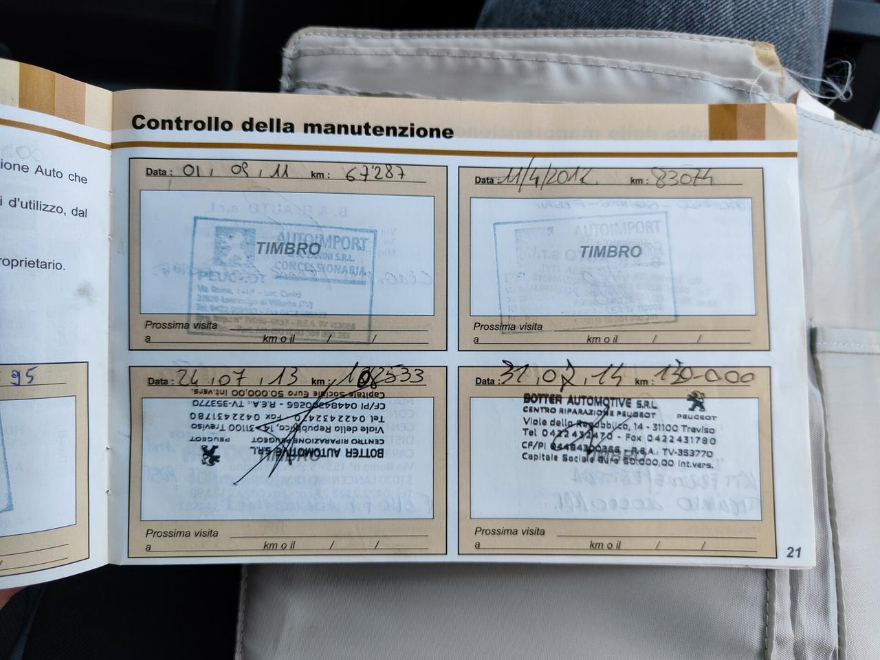 Peugeot 308 1.6 HDi 90CV FAP 5p. Premium