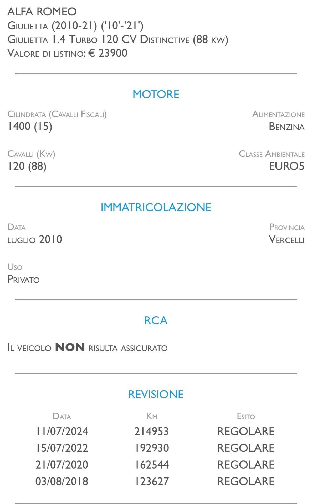 Alfa Romeo Giulietta 1.4 Turbo 120 CV Progression - UNICO PROPRIETARIO