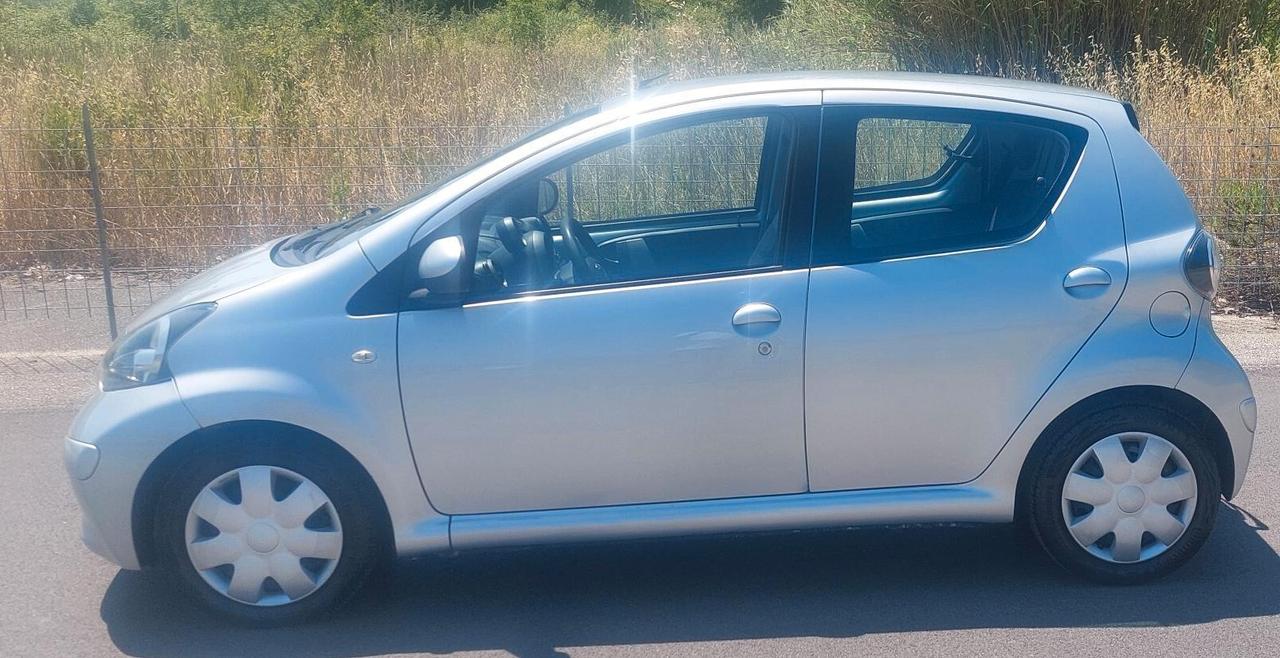 Toyota aygo -consumi ridotti -neopatentati