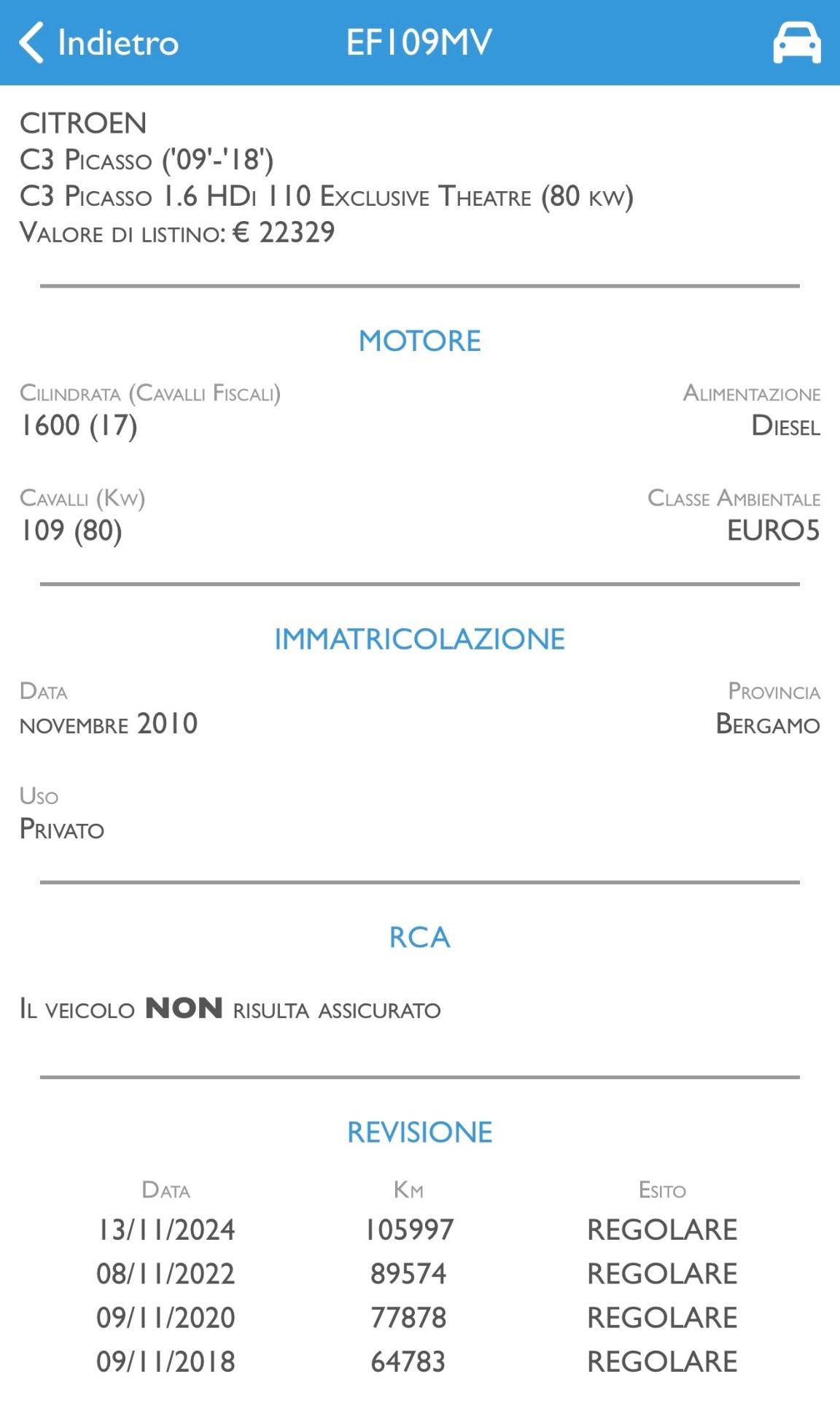 Citroen C3 Picasso 1.6 HDi 110 Exclusive