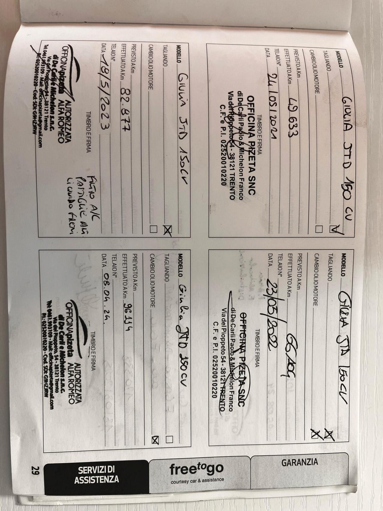 Alfa Romeo Giulia 2.2