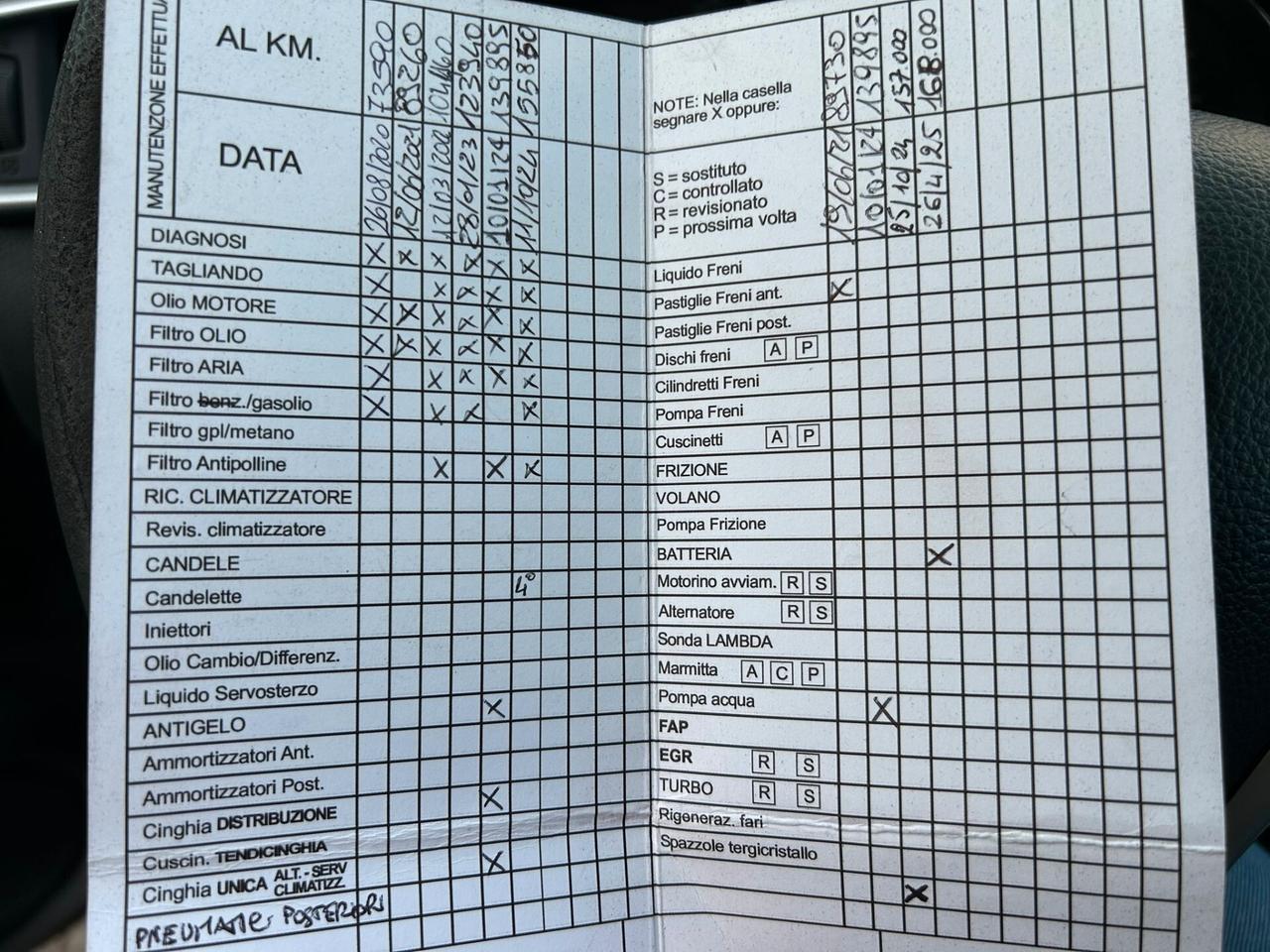 Nissan Qashqai 1.5 DCI 110 Cv - 2016