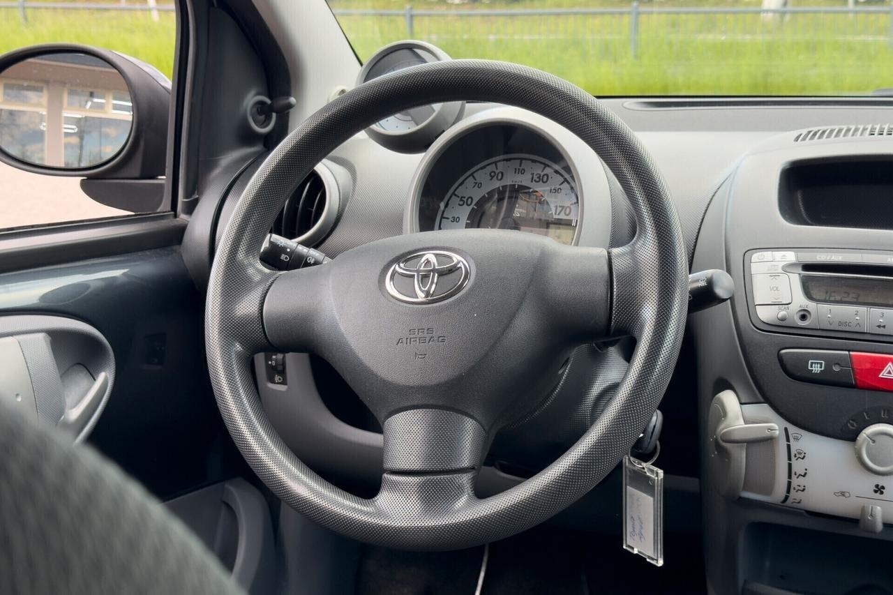 TOYOTA AYGO - neopatentati