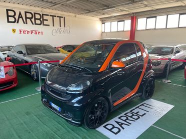 Smart ForTwo BRABUS Xclusive PERMUTE RATE