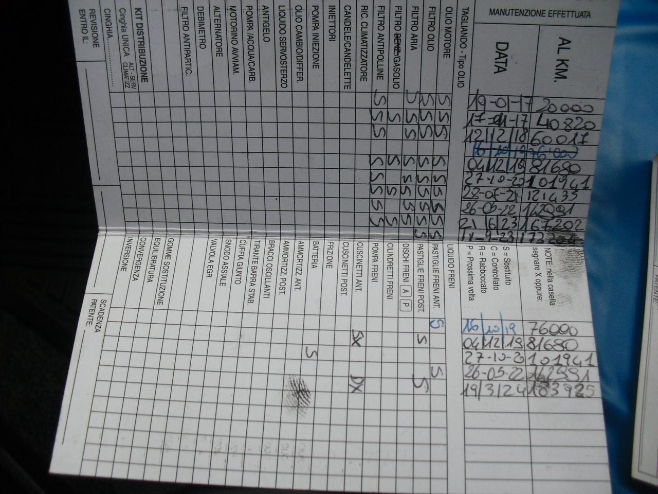 Fiat Panda Cross 1.3 MJT 80 CV S&S 4x4, UNIPRO'!!