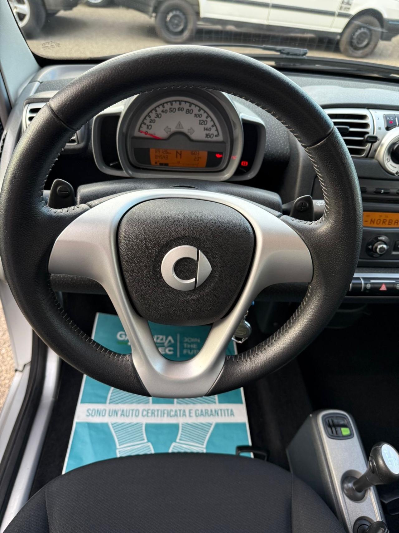 Smart ForTwo - NEOPATENTATI - GARANZIA