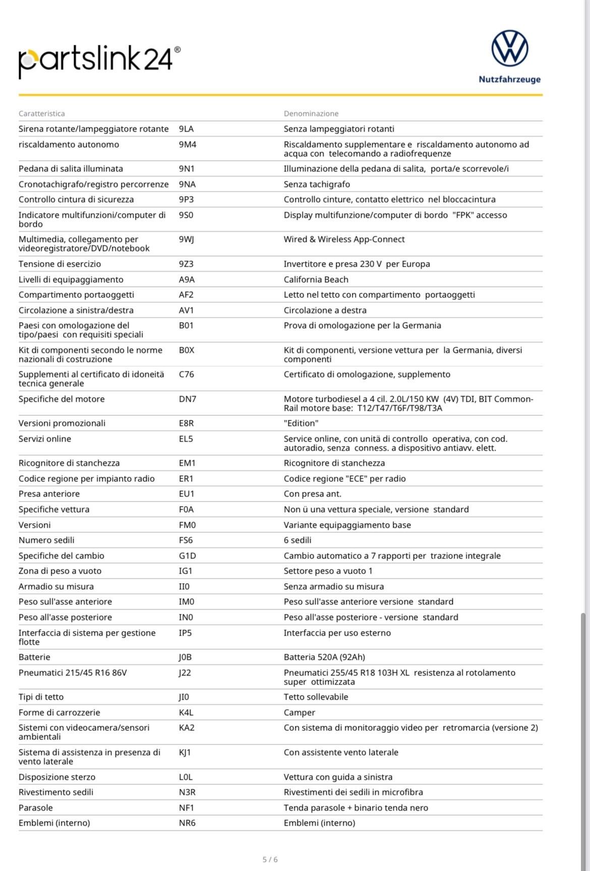 Volkswagen California 2.0 TDI 204CV DSG 4motion Beach Tour