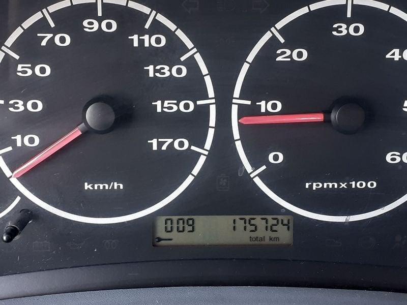 FIAT Ducato 2.8 JTD CASSONE FISSO - PREZZO FINITO DI IVA