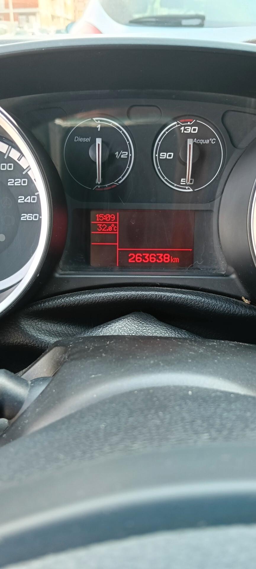 Alfa Romeo Giulietta 2.0 JTDm-2 170 CV Exclusive