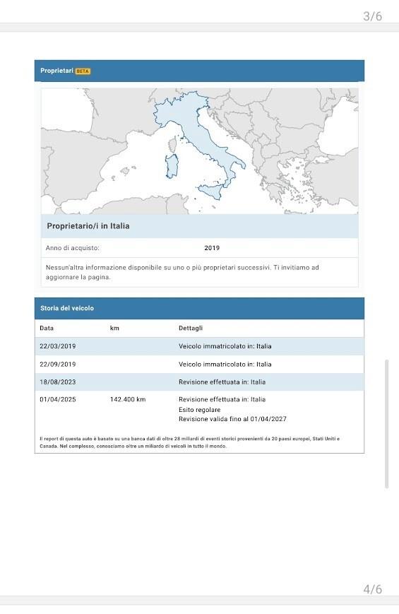 Renault Kadjar Blue dCi 8V 115CV Sport Edition