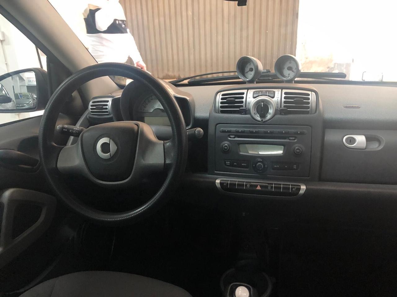 Smart ForTwo 800 Cdi cabrio