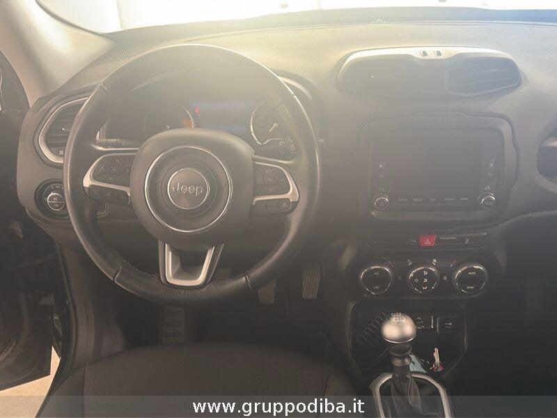 Jeep Renegade Diesel 1.6 mjt Limited fwd 120cv E6