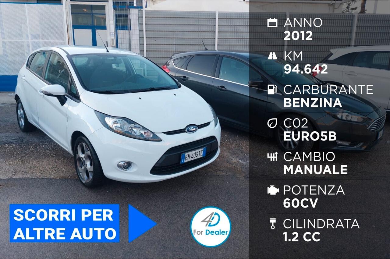 Renault Clio Benzina/GPL