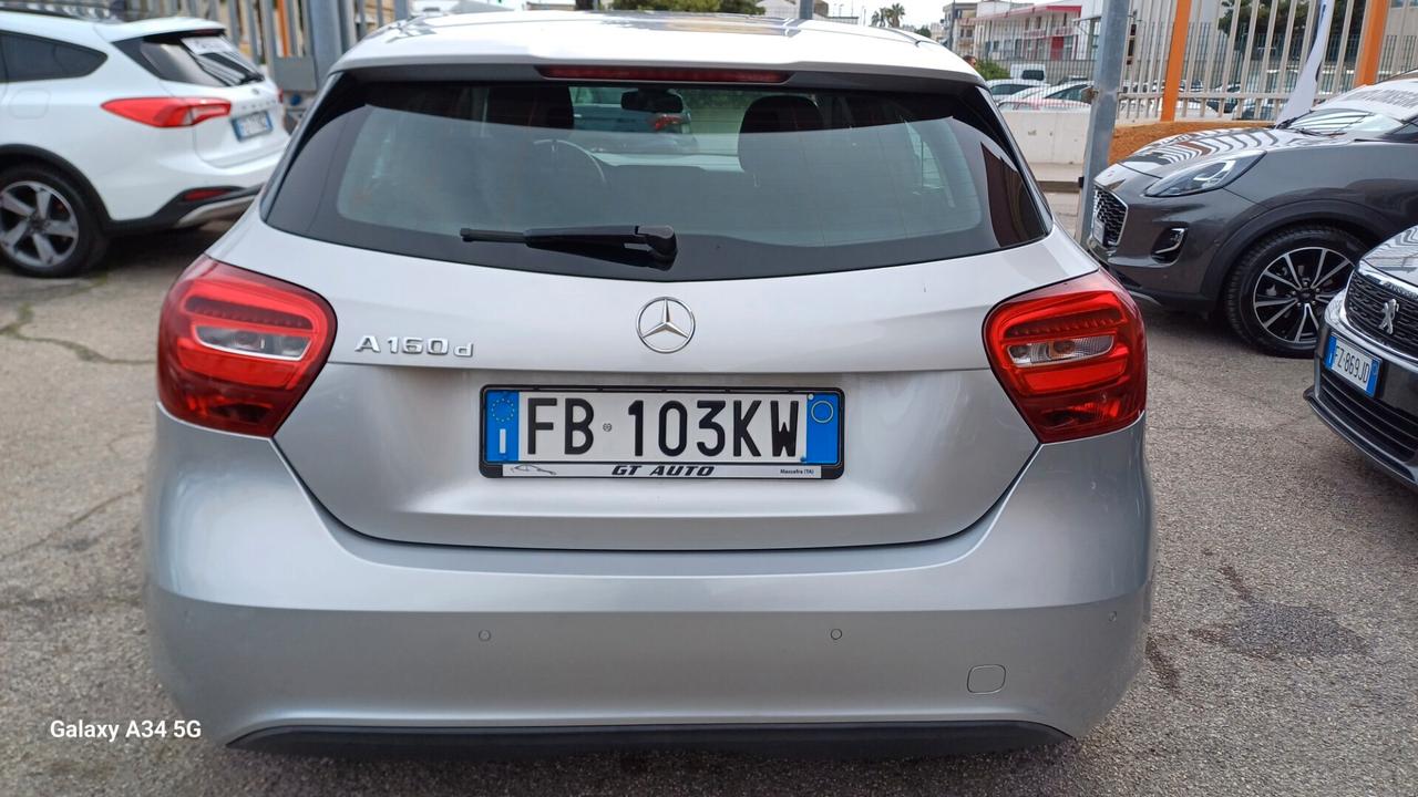 Mercedes-benz A 160 d Sport ok neopatentati