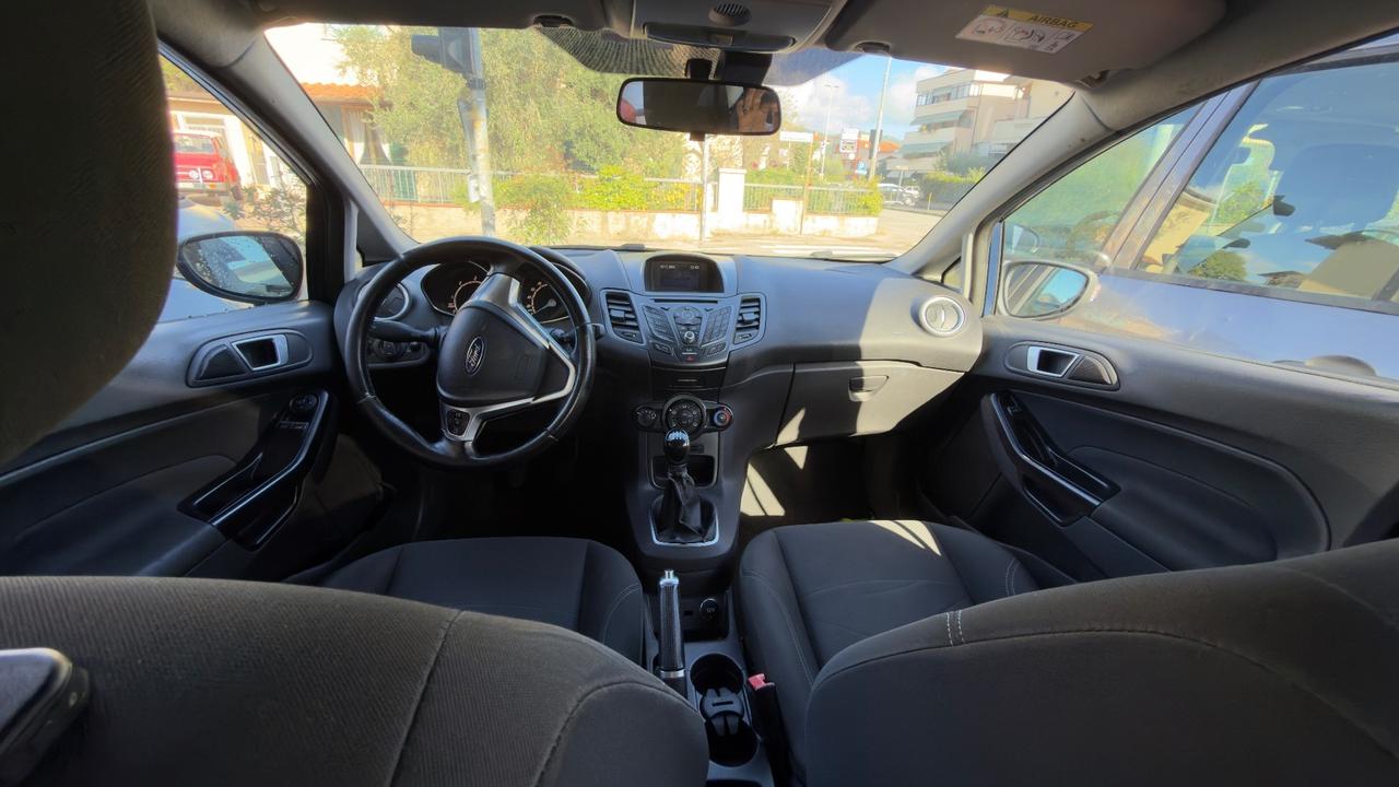 Ford Fiesta 1.5 TDCi 95CV 5 porte Titanium
