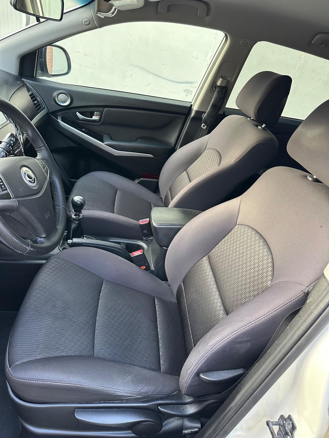 Ssangyong Korando 2.0 e-XDi 149 CV AWD AT Limited Edition Navi