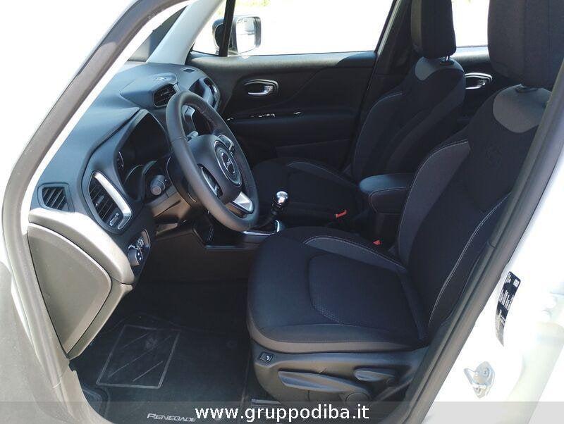 Jeep Renegade 2019 Benzina 1.0 t3 Limited 2wd