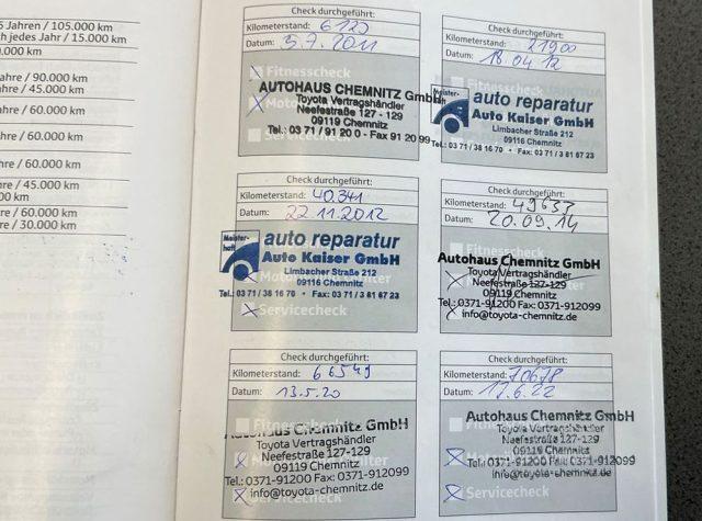 TOYOTA iQ 1.0 Automatica Unico Proprietario Ok Neopatentati