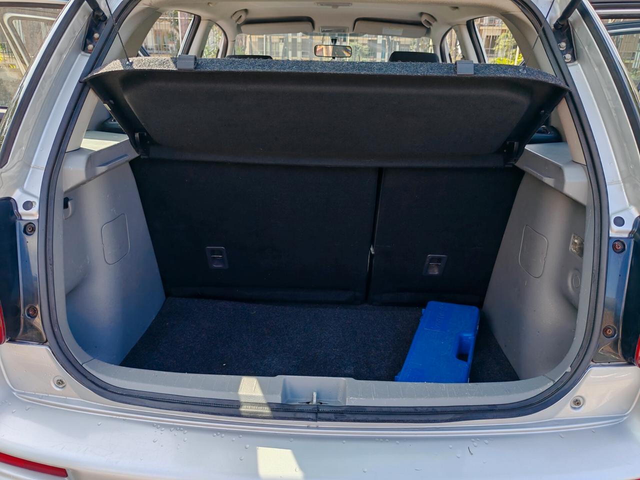 Suzuki SX4 1.6 16V 4WD 110CV