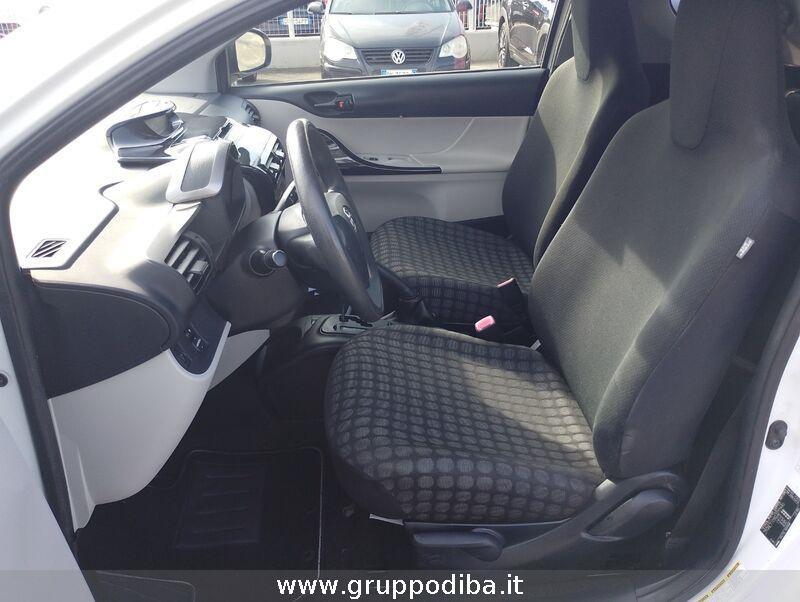 Toyota iQ 1.0 Active (sol) cvt E5