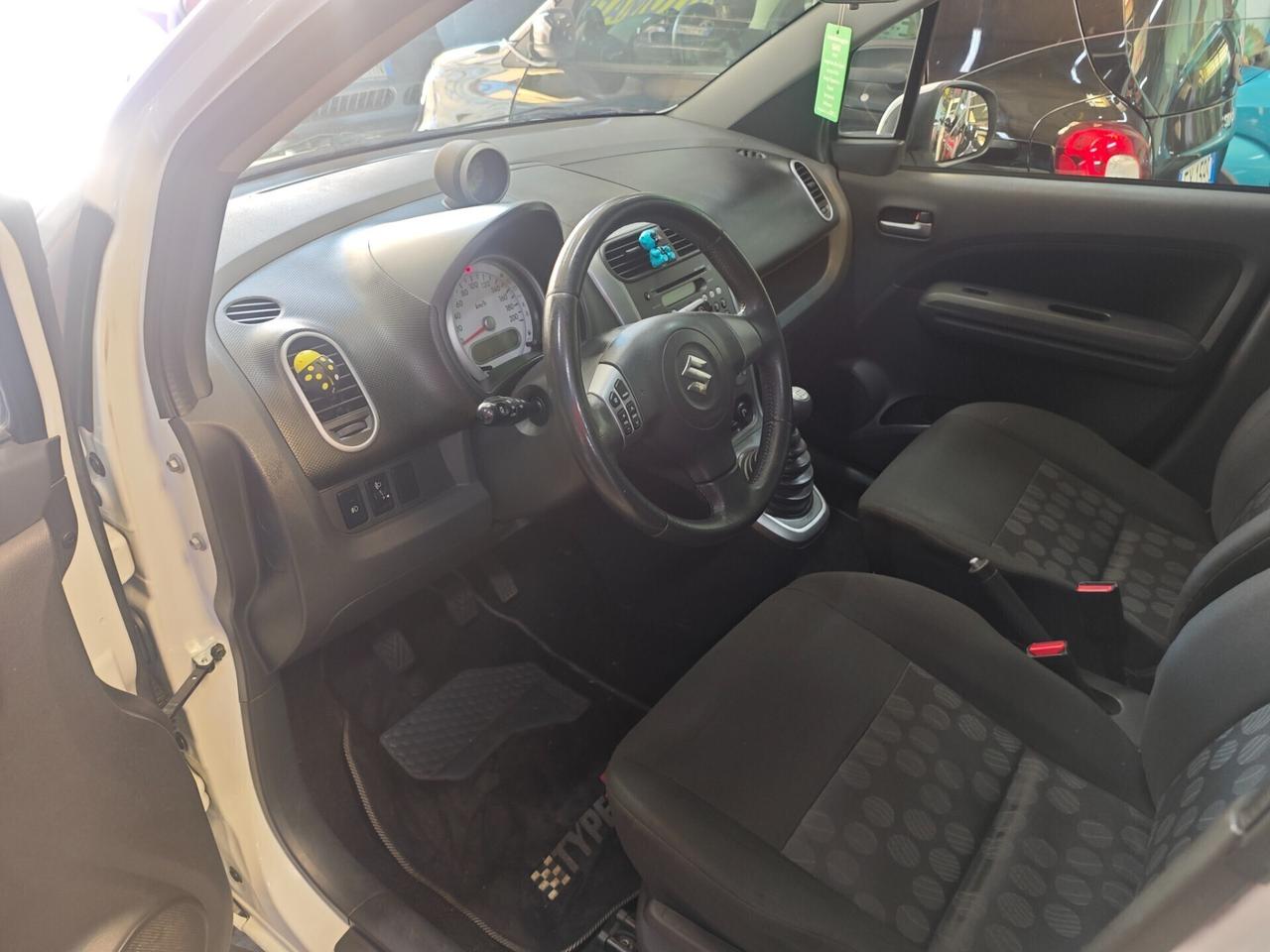 Suzuki Splash 1.2 GLS