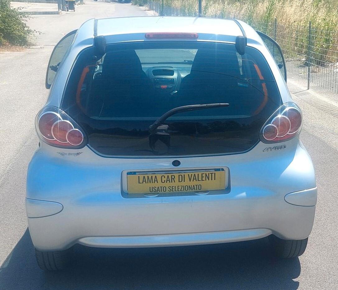 Toyota aygo -consumi ridotti -neopatentati
