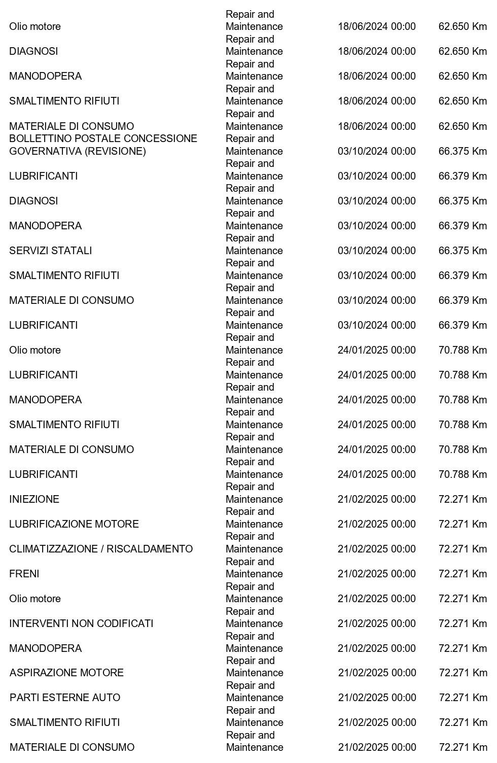 BMW 320d Touring mhev 48V xdrive Business Advantage auto APP CONNECT