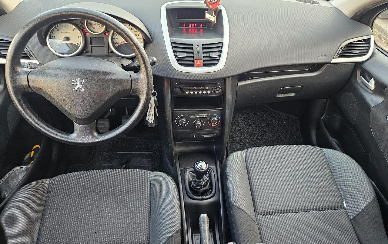 Peugeot 207 Plus 1.4 HDi 70CV 5 porte