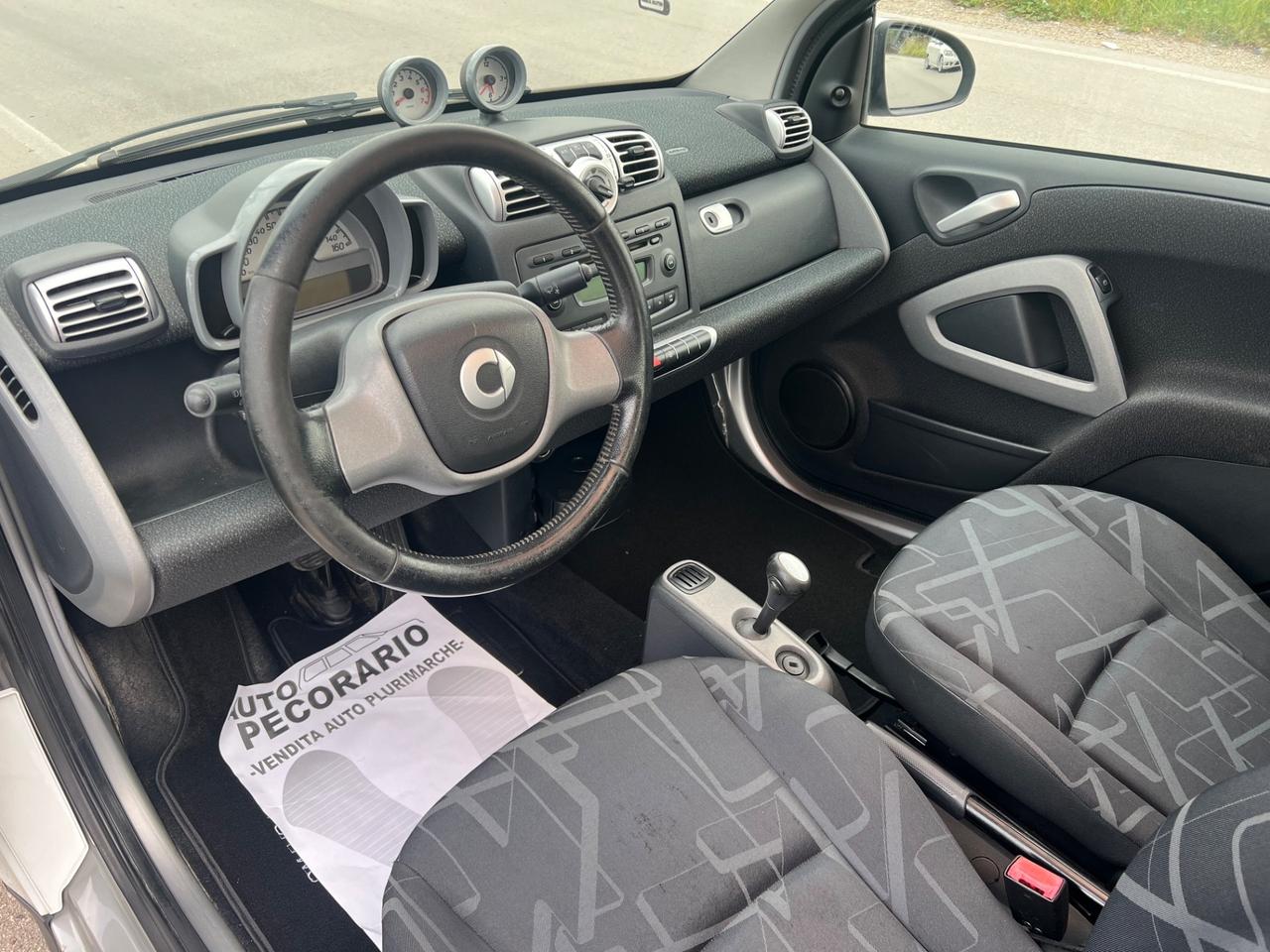 Smart ForTwo 700 coupé passion (45 kW)