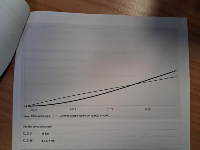 PEUGEOT 2008 PureTech 130 S&S EAT8 OCCASIONE VERA