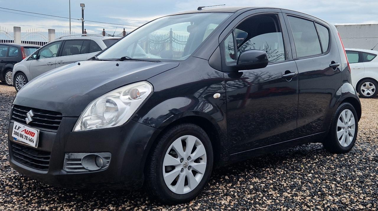 Suzuki Splash 1.2 GPL GLS