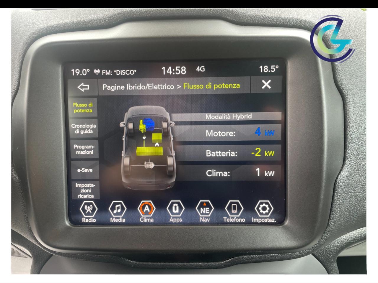 JEEP Renegade 2019 - Renegade 1.3 t4 phev S 4xe at6