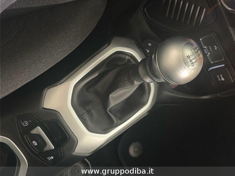 Jeep Renegade Diesel 1.6 mjt Limited fwd 120cv E6