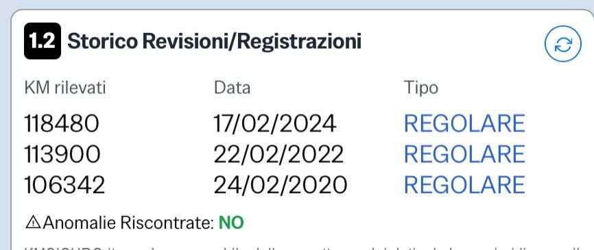 Citroen C3 1.1 benzina con 119.000 km del 2009 Perfetta