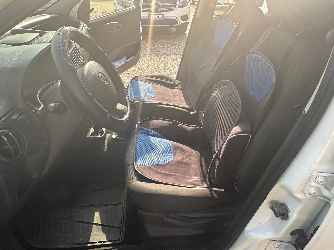 PUNTO 1.2 METANO - ECOLOGICA