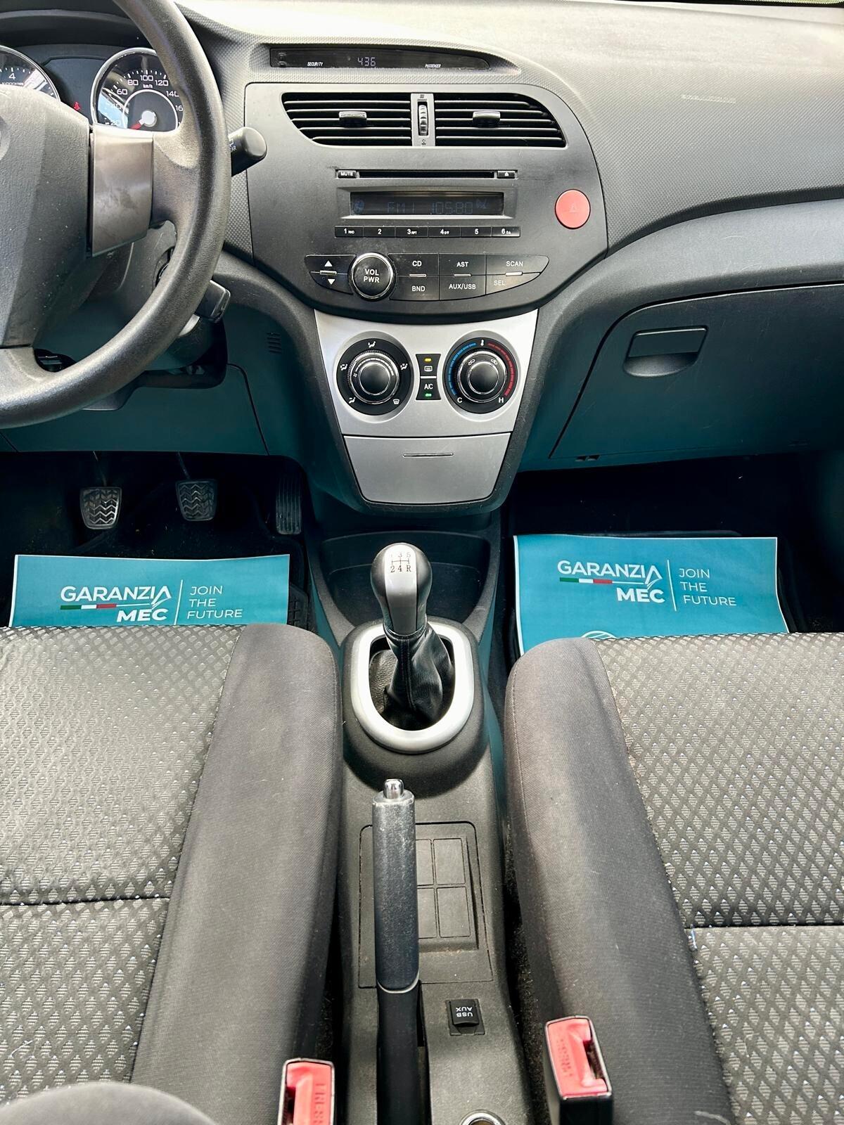 Great Wall Motor Voleex C20R 1.5 Dignity (71kw) - simile a YARIS