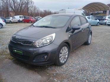 KIA RIO GPL NEOPATENTATI