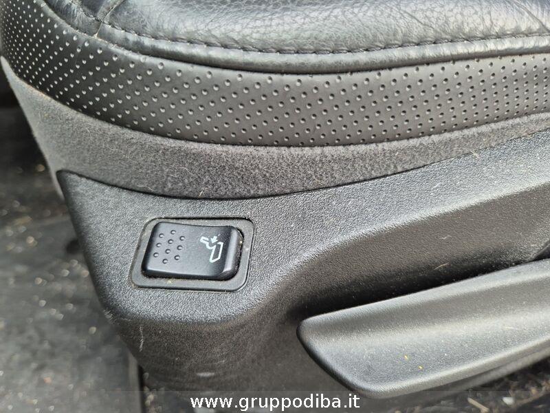 Jeep Renegade Diesel 2.0 mjt Limited 4wd 140cv auto