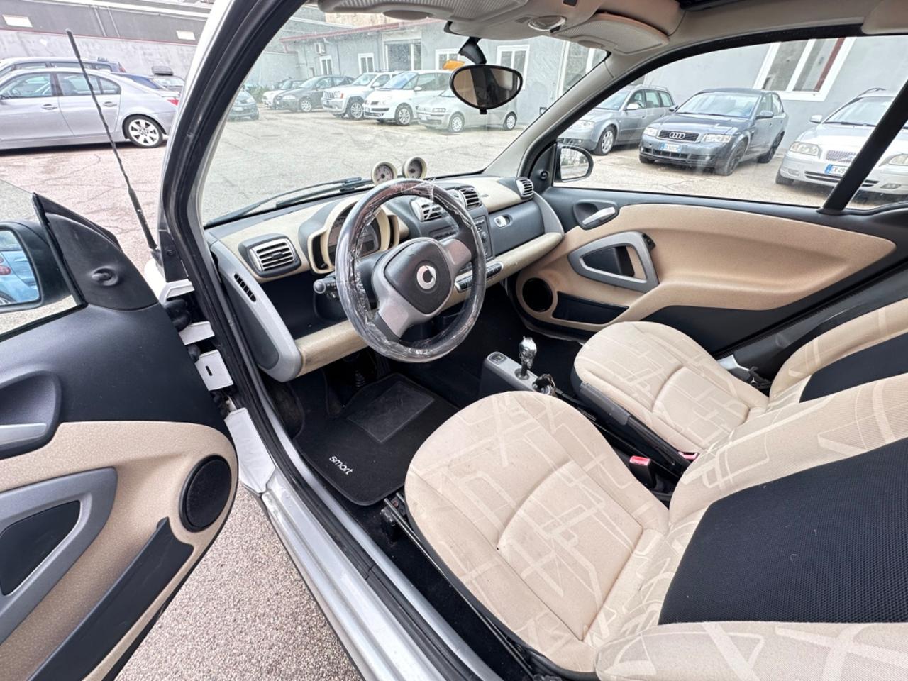 Smart ForTwo 800 Diesel