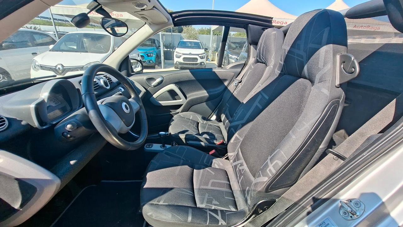 Smart ForTwo 1000 62 kW cabrio passion