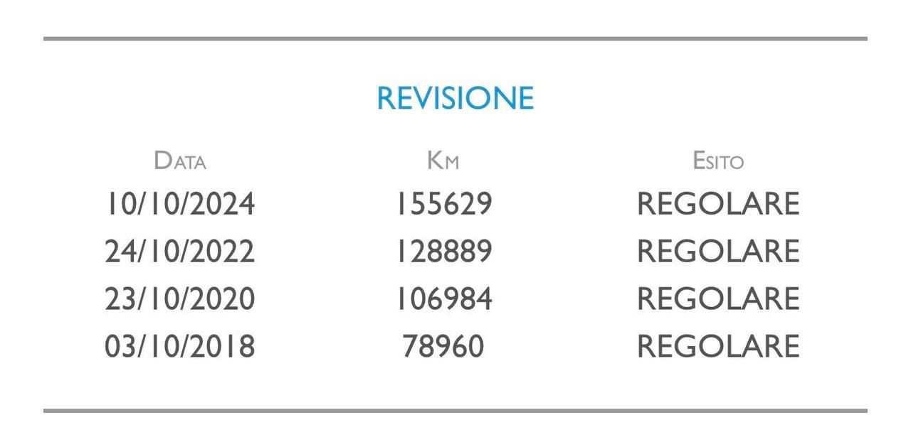 Suzuki SX4 2.0 DDiS 16V 4WD Outdoor Line GLX NAVI+