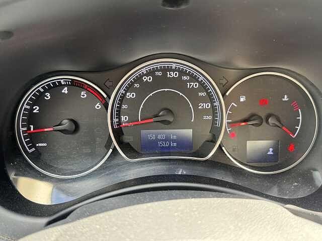 Renault Koleos 2.0 dCi 150CV 4X4 Dynamique ESM