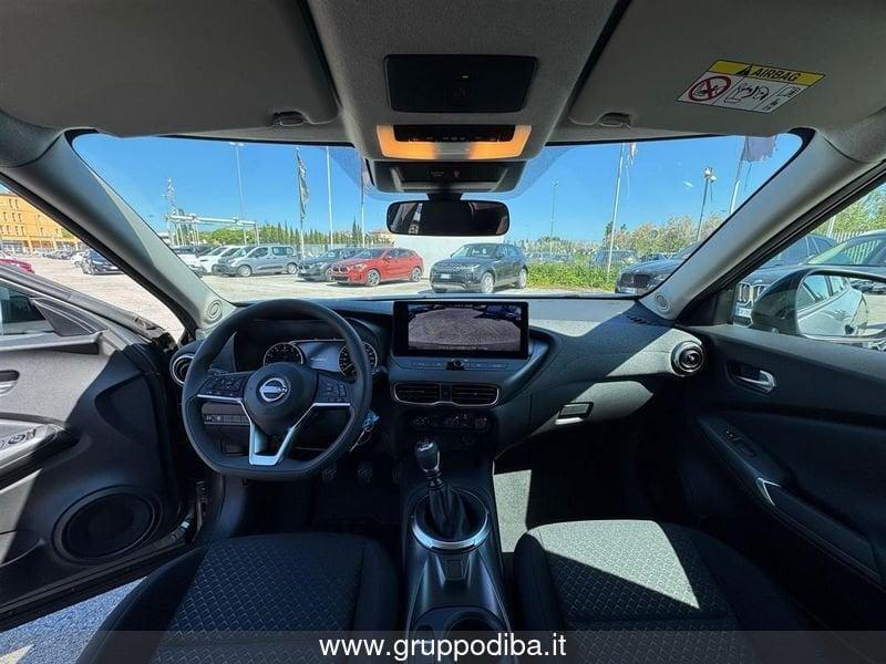 Nissan Juke ACENTA MT
