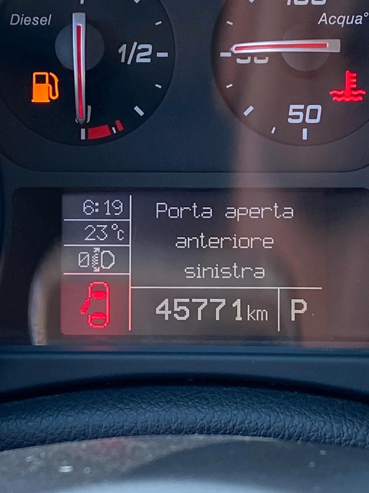 Alfa Romeo Giulietta 1.6 JTDm TCT 120 CV Business