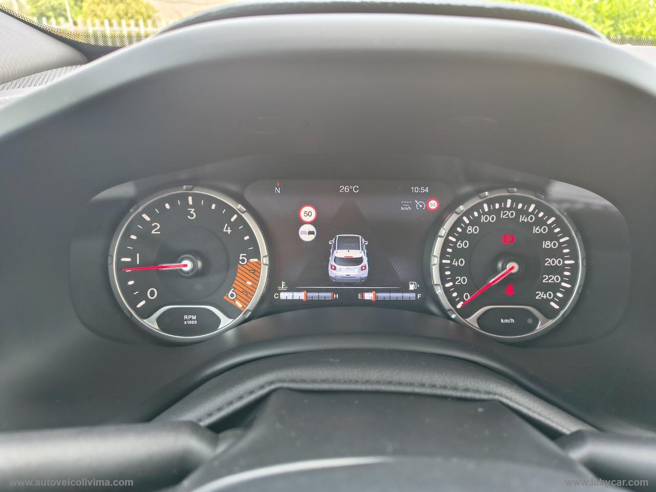 JEEP Renegade 1.6 Mjt 130CV Limited
