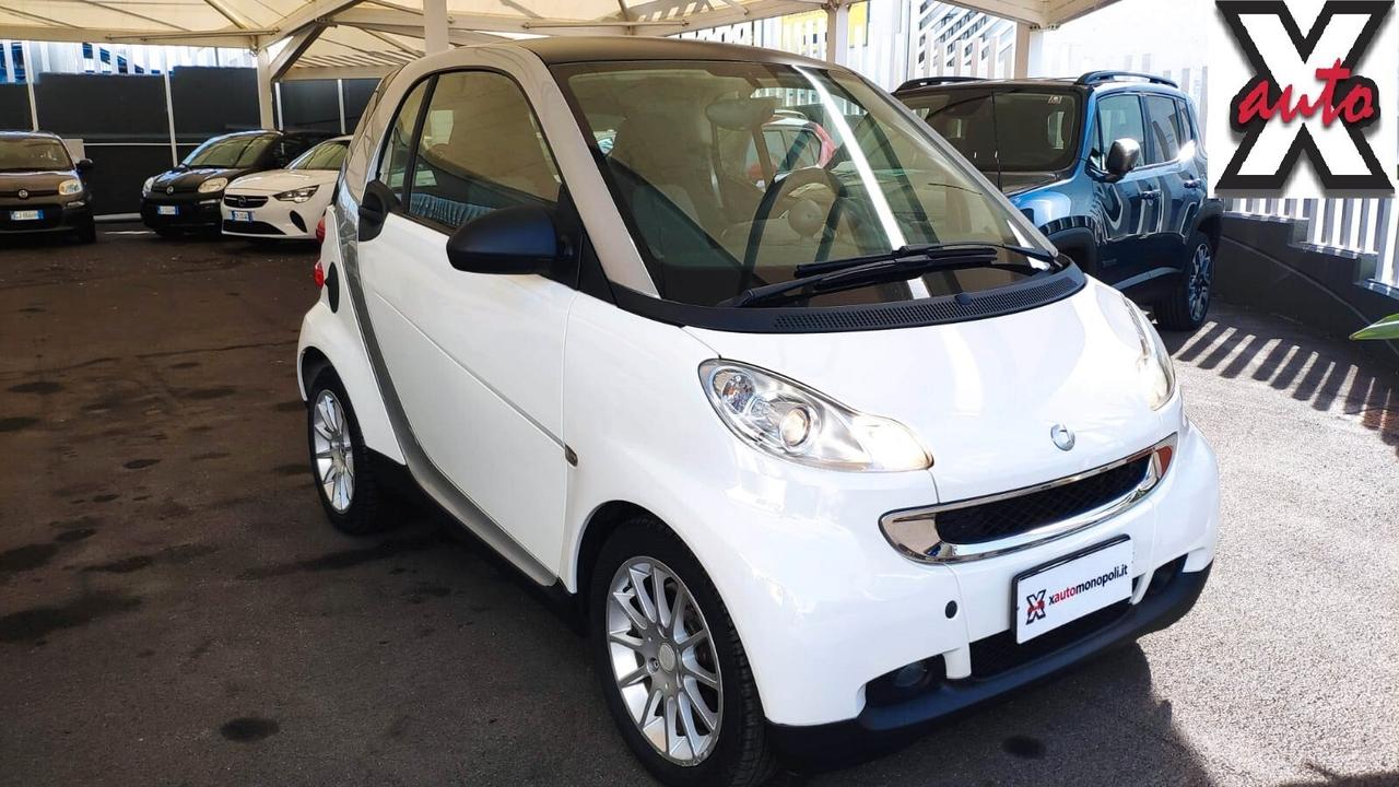 Smart ForTwo 800CC Diesel