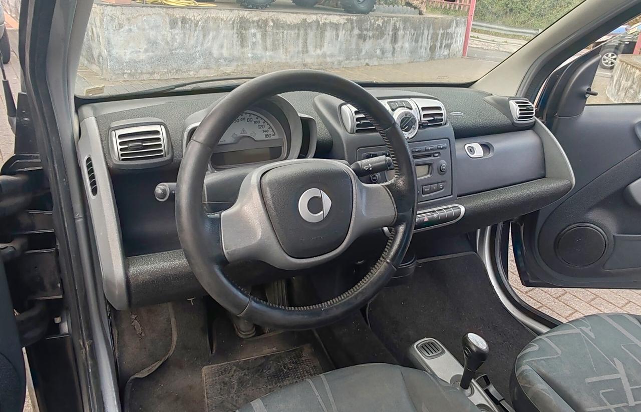 Smart ForTwo 800 33 kW coupé passion cdi