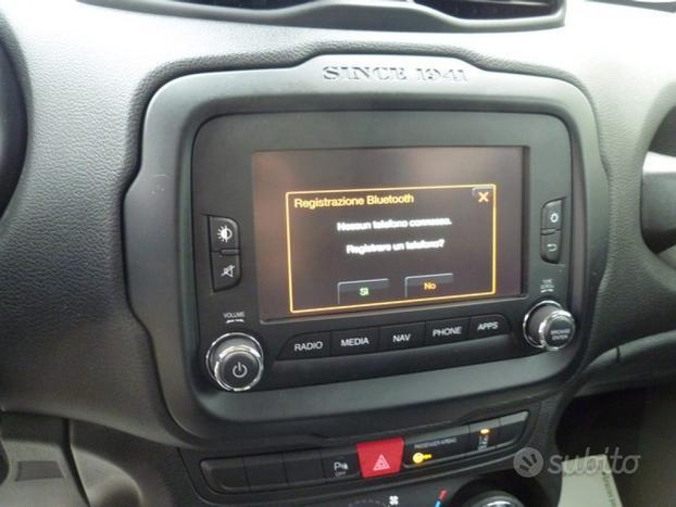JEEP Renegade 2.0 Mjt 140CV 4WD Active Drive Lim