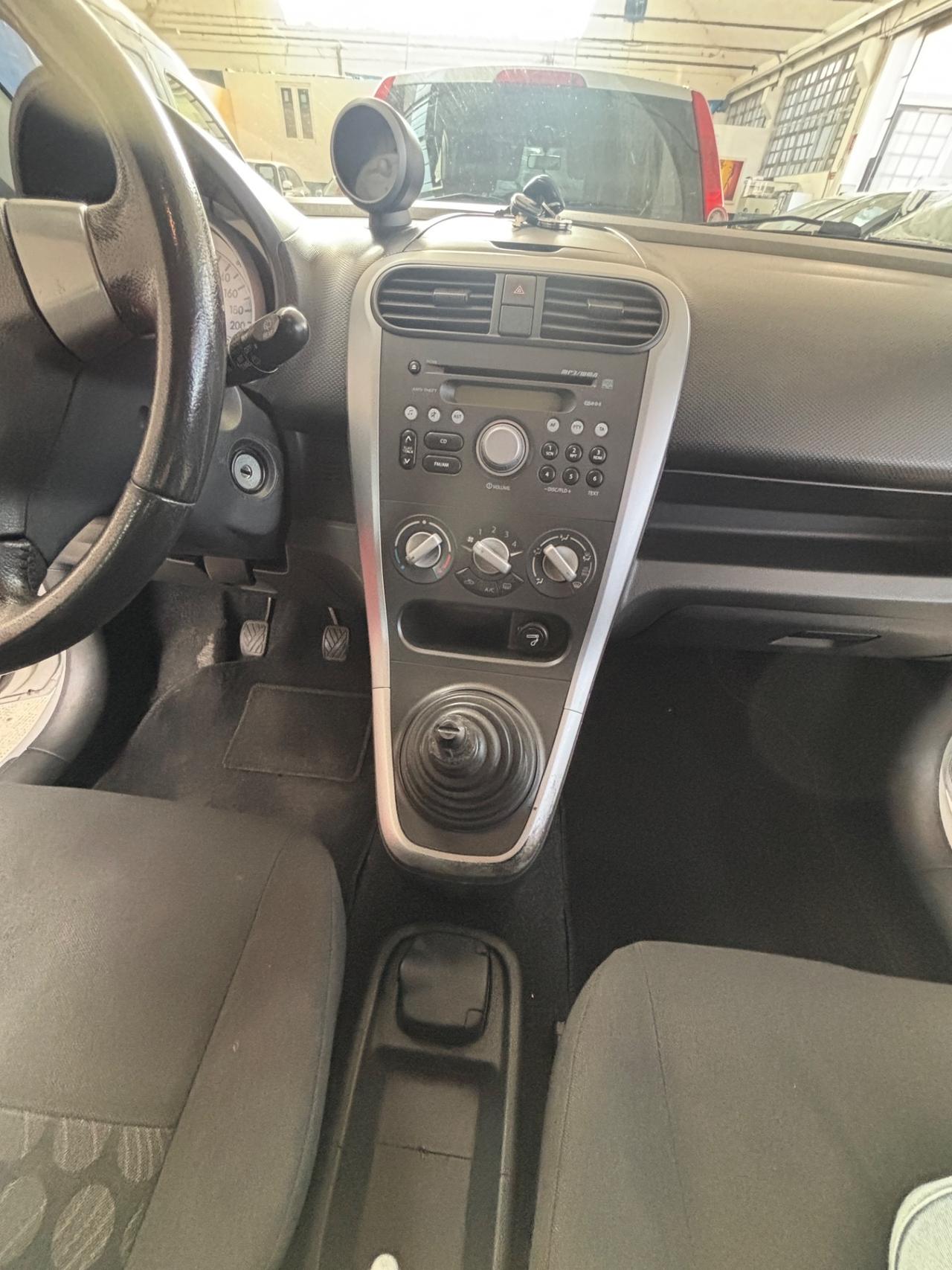 Suzuki Splash 1.2 GLS